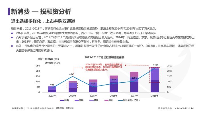 精准一肖100%准确精准的含义,市场趋势方案实施_投资版38.305