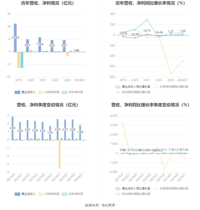 2024澳门特马今晚开什么码,权威研究解释定义_XP44.690