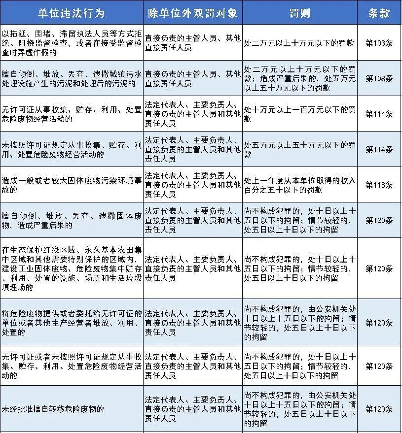 新澳2024年历史开奖记录查询结果,最新正品解答落实_Q48.424