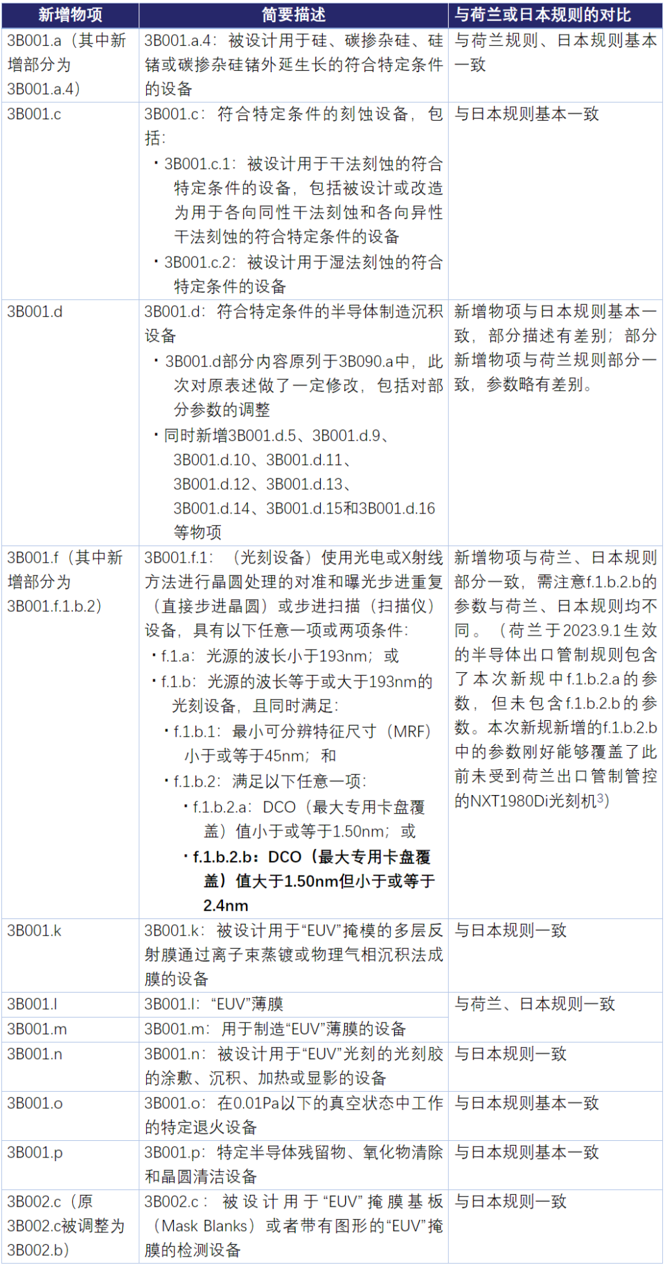 澳门正版资料大全免费歇后语,权威分析解释定义_FT16.68