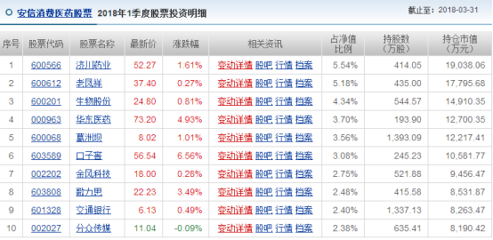 新澳门49码每天开奖吗,数据执行驱动决策_限量版98.853