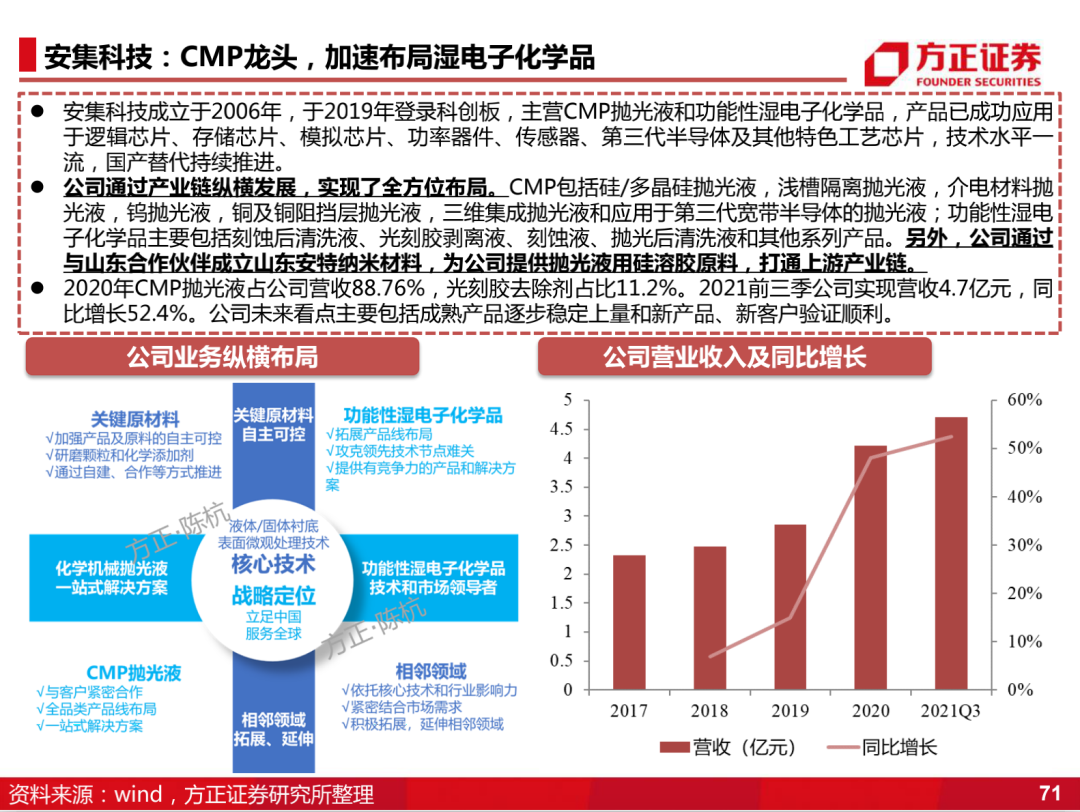 澳门管家婆,深度研究解析说明_运动版13.233