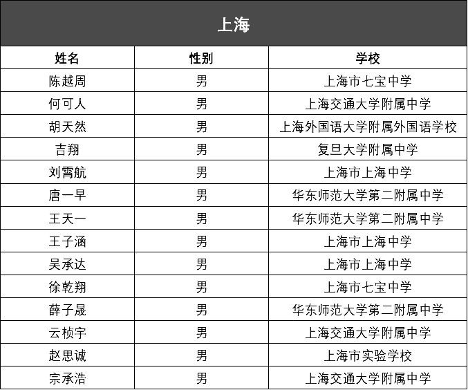 老澳门开奖结果2024开奖记录表,权威解答解释定义_X版50.799