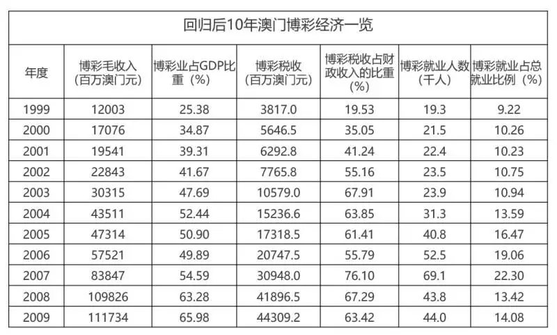 新澳门六2004开奖记录,标准化实施程序解析_薄荷版75.922