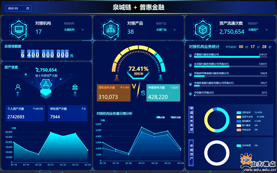 澳门江左梅郎资料论坛,实际案例解释定义_WearOS97.708