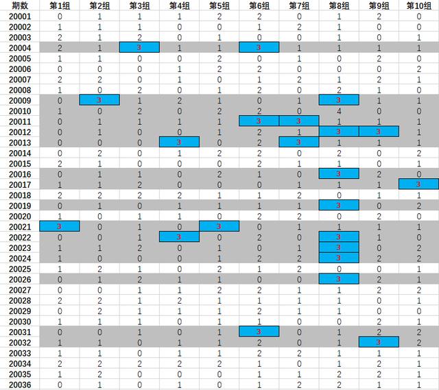 一码包中9点20公开,快速响应计划分析_特供版34.364