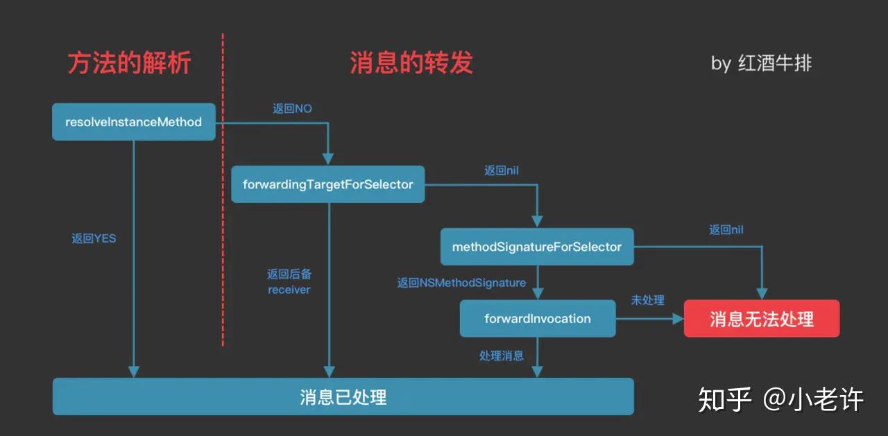 澳门彩,稳定性方案解析_Deluxe86.319