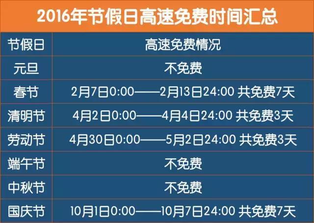 香港正版资料大全免费,整体讲解规划_交互版99.575