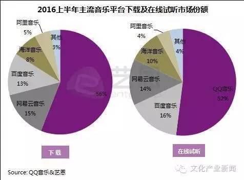 2024今晚澳门开什么号码,全面实施分析数据_SE版87.826