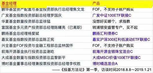 澳门平特一肖100%准确吗,全面数据解析执行_高级款61.644