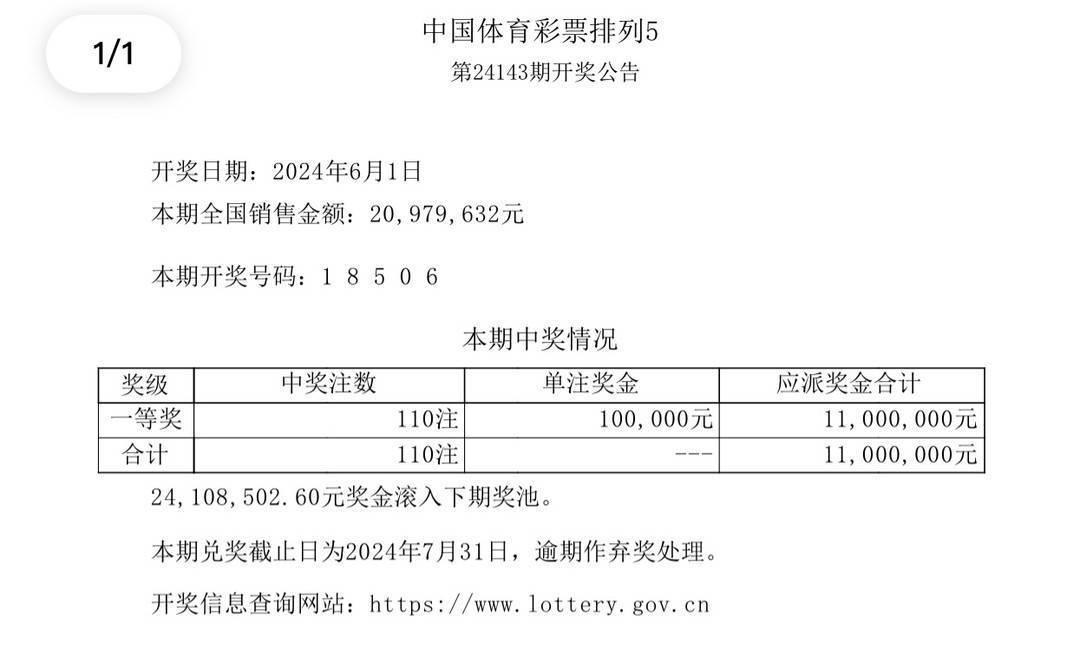 澳门六开奖最新开奖结果,深层数据应用执行_mShop94.881