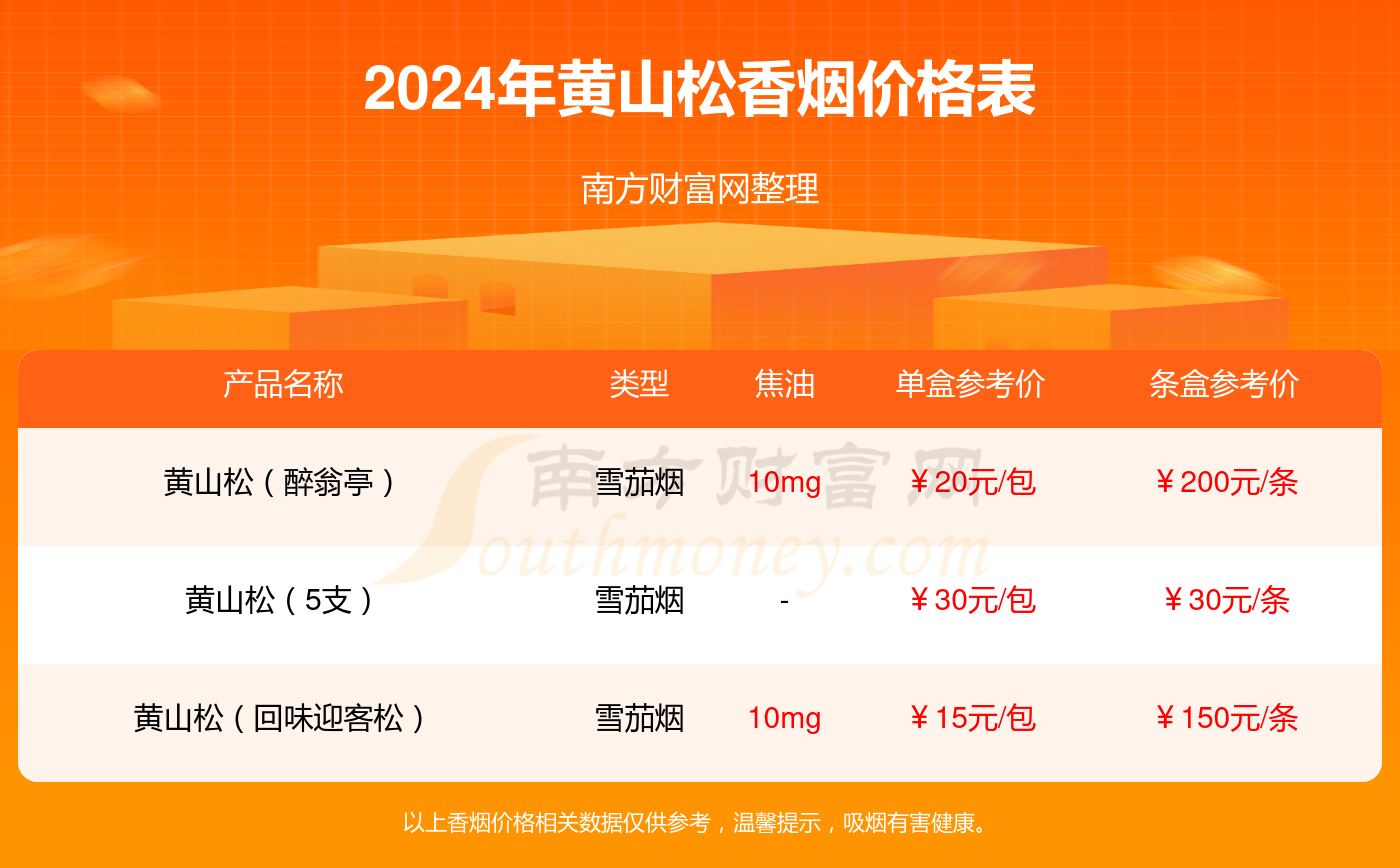 管家婆一码中一肖2024,整体执行讲解_特供款37.859