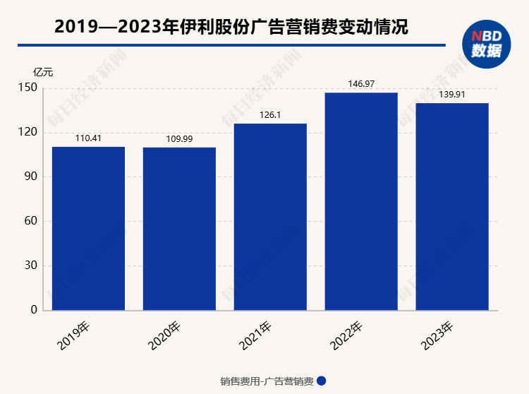 澳门特马今晚开奖结果,深入解答解释定义_DP33.534