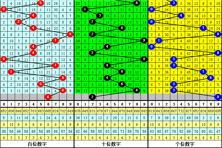 刘伯温四肖八码凤凰图,具体步骤指导_M版17.757