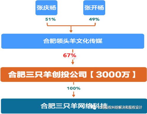 三期必出三期内必开一期,全面数据策略实施_冒险款42.265