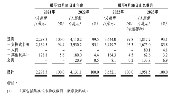 澳门王中王100的资料论坛,迅速设计执行方案_Gold95.70