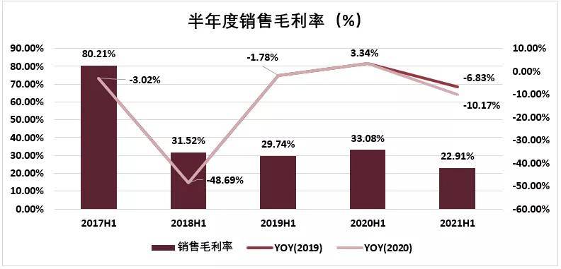 澳门必中三肖三码凤凰网直播,深入研究解释定义_至尊版41.451