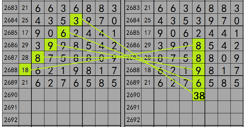 最准一肖一码一一子中特37b,全局性策略实施协调_精简版9.762