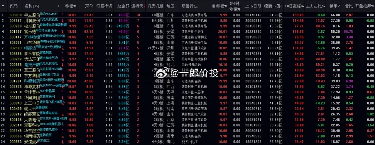 大三巴一肖一码100,资源整合策略实施_3DM36.30.79