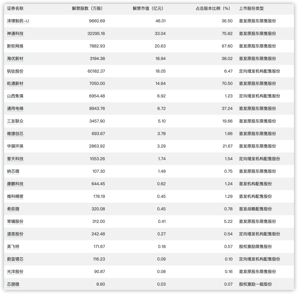 澳门一码一肖一恃一中240期,国产化作答解释落实_专业版32.70