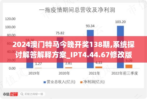 澳门特马,实地考察数据解析_视频版34.40