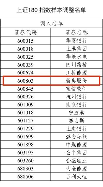 2024新奥历史开奖结果查询澳门六,确保成语解释落实的问题_3DM2.627