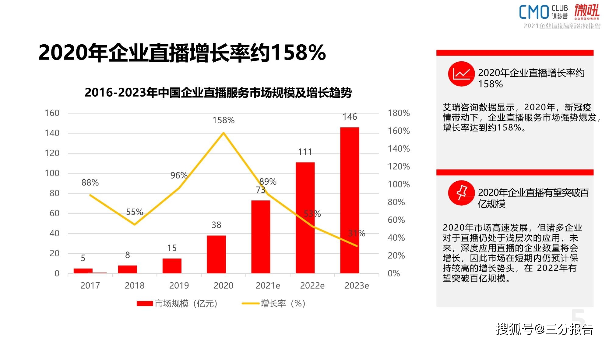 澳门4949最快开奖直播今天,深层策略设计解析_eShop54.154