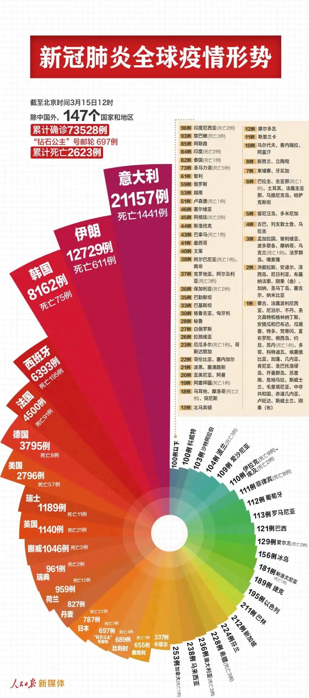 新澳全年资料免费公开,统计评估解析说明_8DM96.767