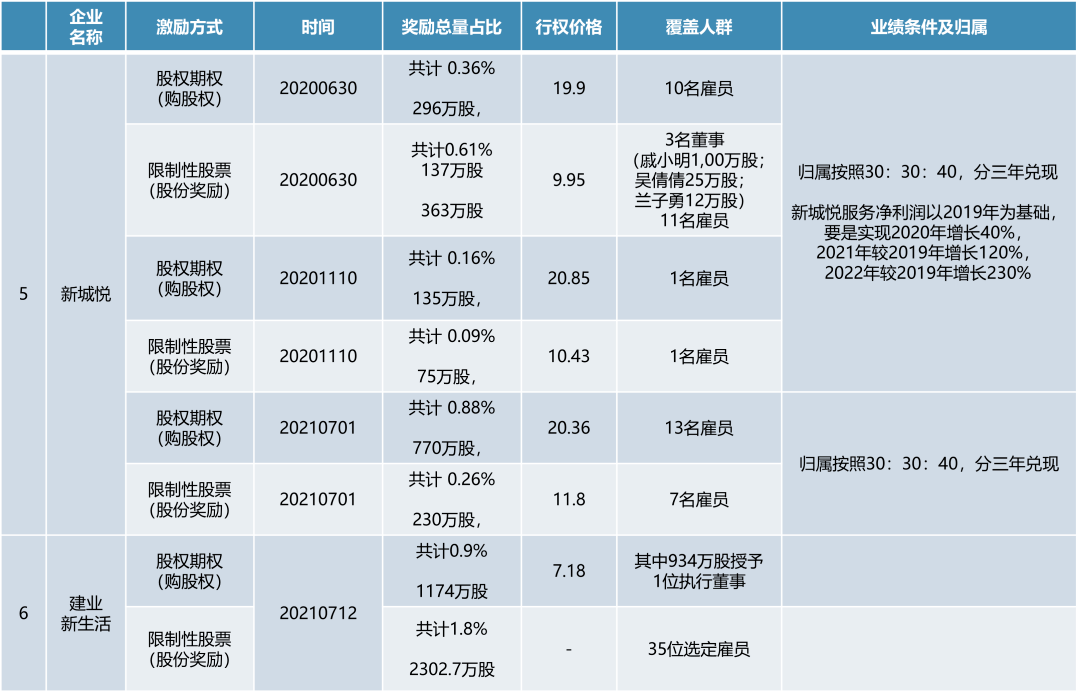 新澳2024最新资料24码,全面执行计划数据_领航款34.457