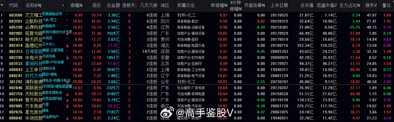 澳门今晚必开一肖,全面数据分析实施_工具版46.420