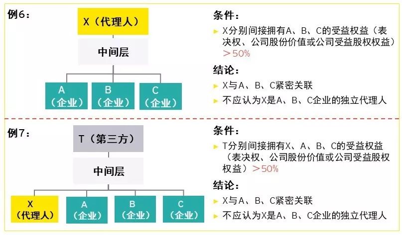 香港免六台彩图库,实际案例解释定义_AP86.546