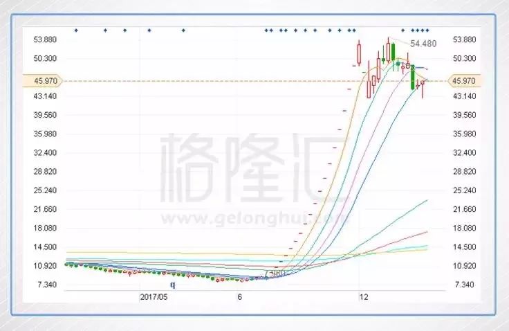 4238免费无错精准6肖,精细化定义探讨_Harmony40.972