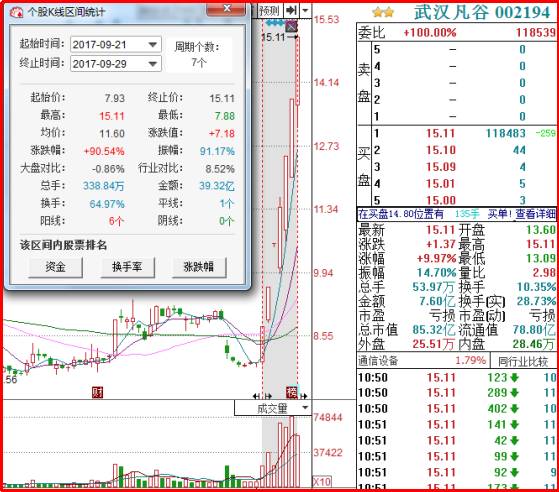 黄大仙三肖三码必中一是澳门,经济性方案解析_顶级款32.63