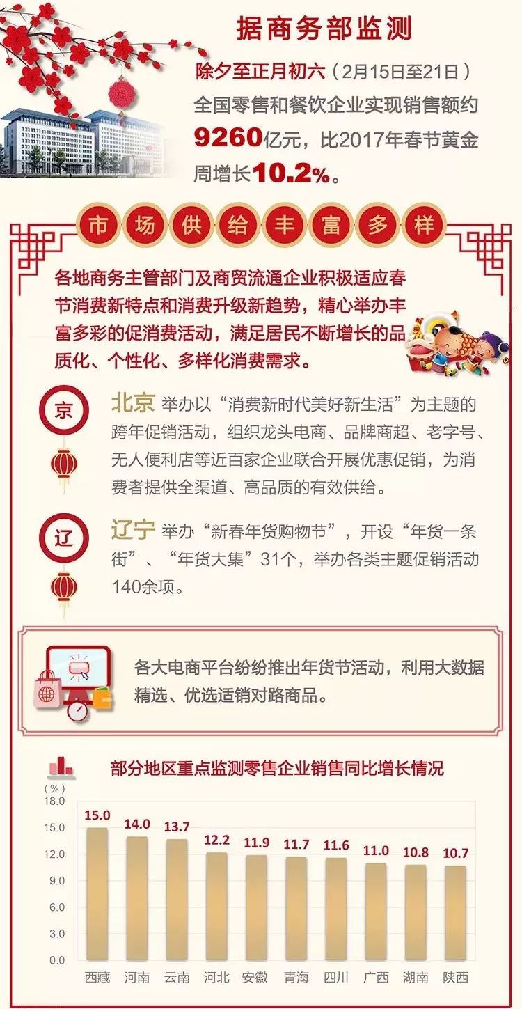 新澳天天开奖资料大全最新54期129期,实地执行考察数据_定制版38.666