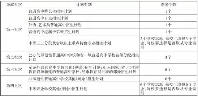 澳门六开奖结果今天开奖记录查询,科学数据评估_试用版92.52