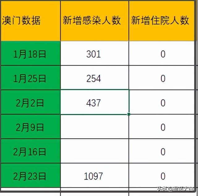 新澳门内部一码精准公开网站,数据驱动分析解析_限量款67.914