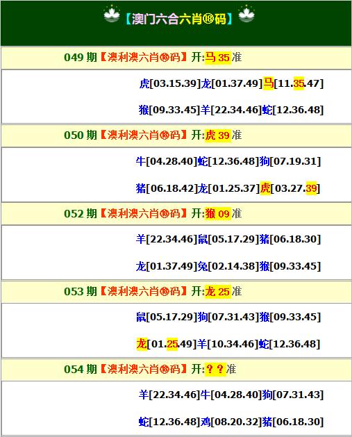 江左梅郎澳门正版资料预测解答,完善的执行机制解析_轻量版2.282