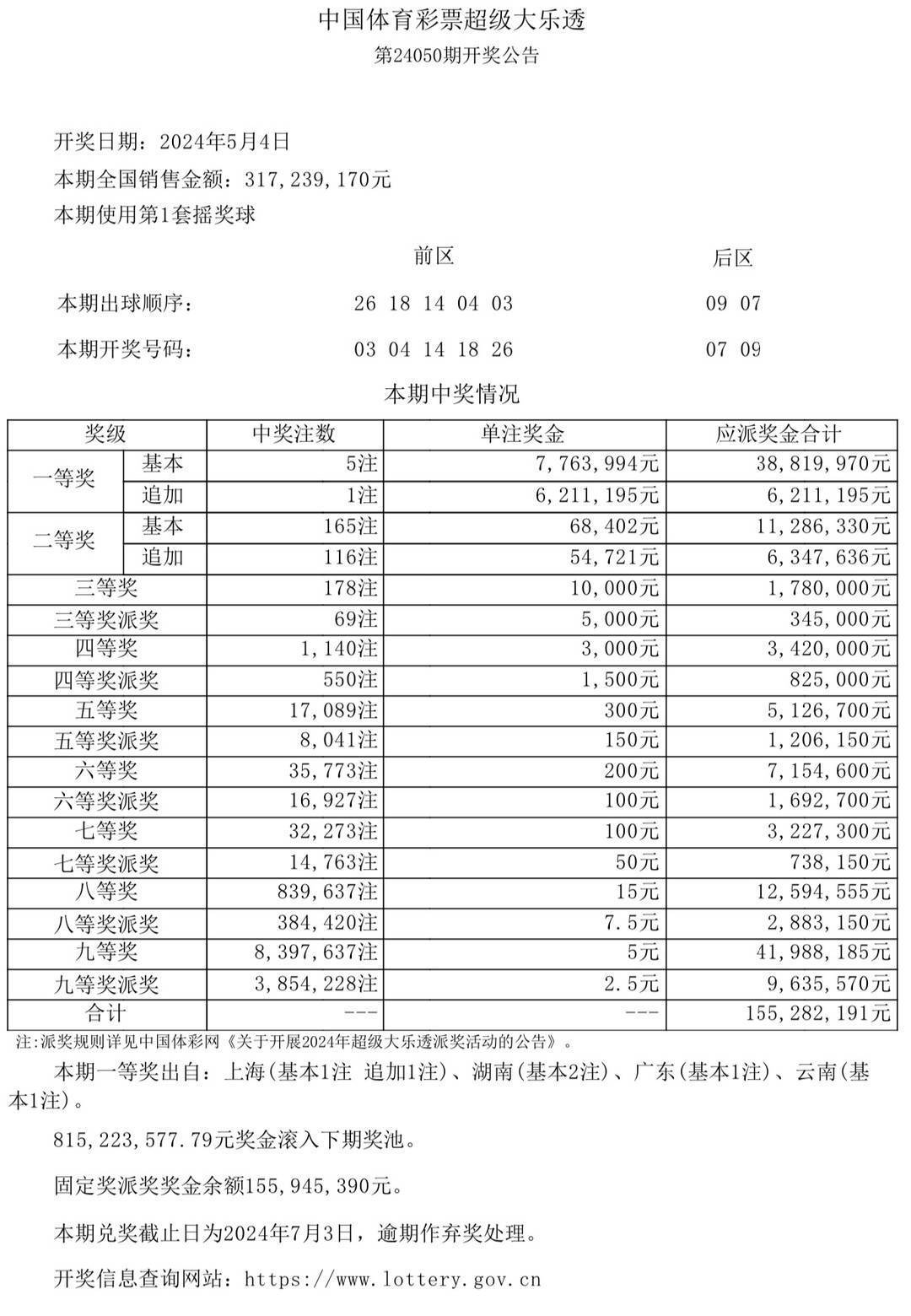 新澳门彩开奖结果2024开奖记录,定性评估说明_安卓款75.16