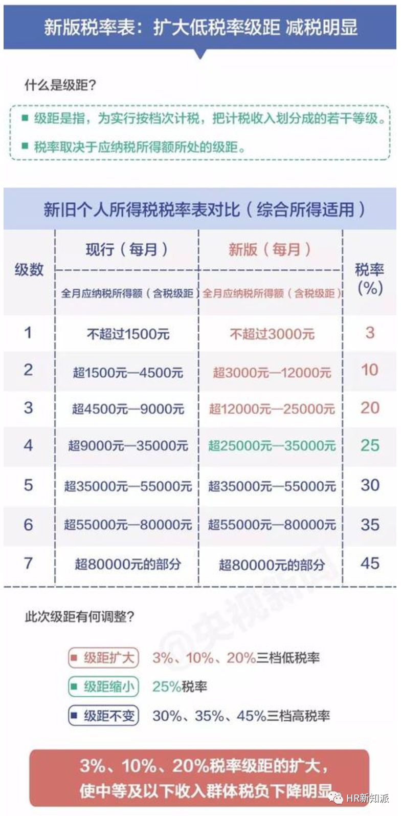 新澳门今晚开奖结果+开奖,广泛的解释落实方法分析_游戏版256.183