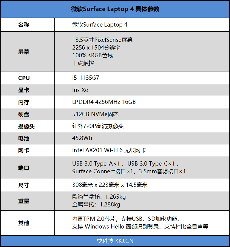 新澳门最新开奖结果记录历史查询,实践性策略实施_策略版28.760