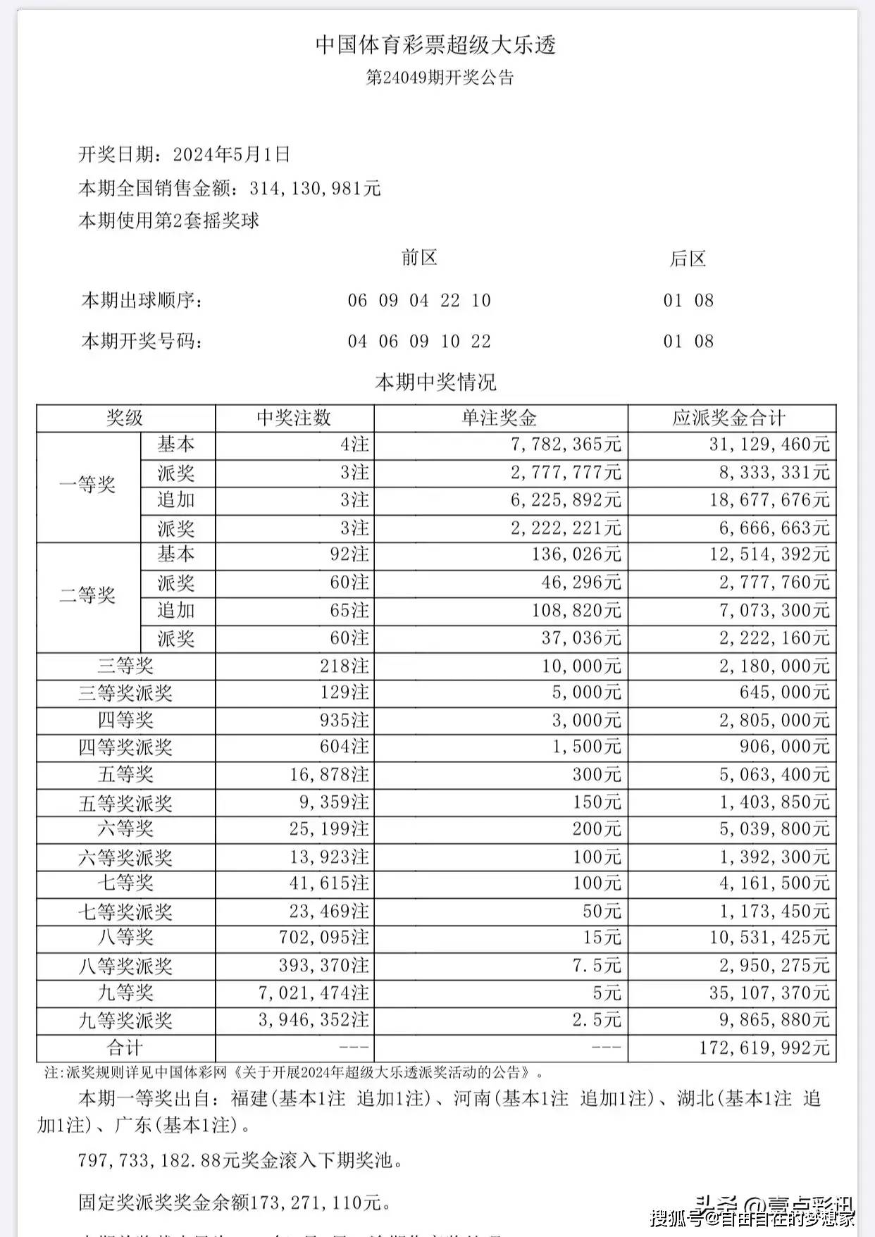 澳门六开彩开奖结果查询注意事项,诠释分析定义_RX版54.99