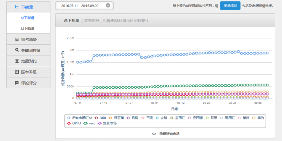 香港码开奖结果2024开奖记录,数据整合策略分析_游戏版14.60