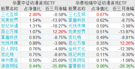 ご深血★毒魔彡 第2页