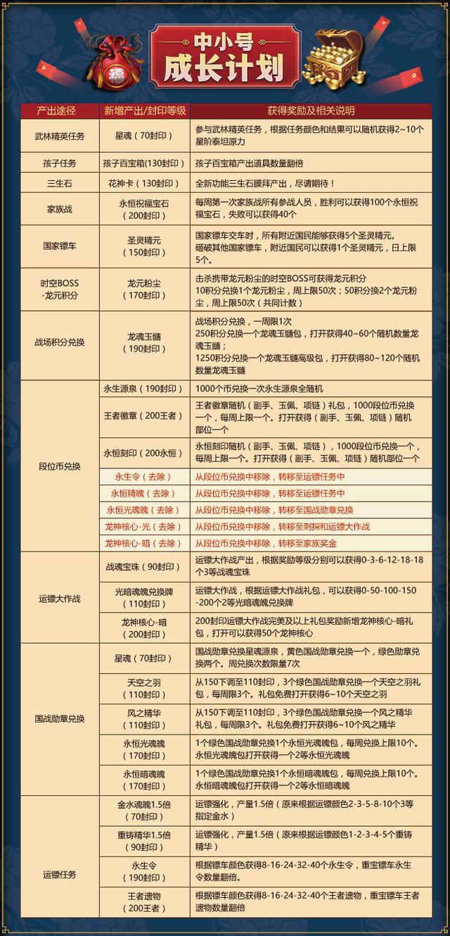 新奥门图库总资料开奖,高效设计计划_专业款11.210