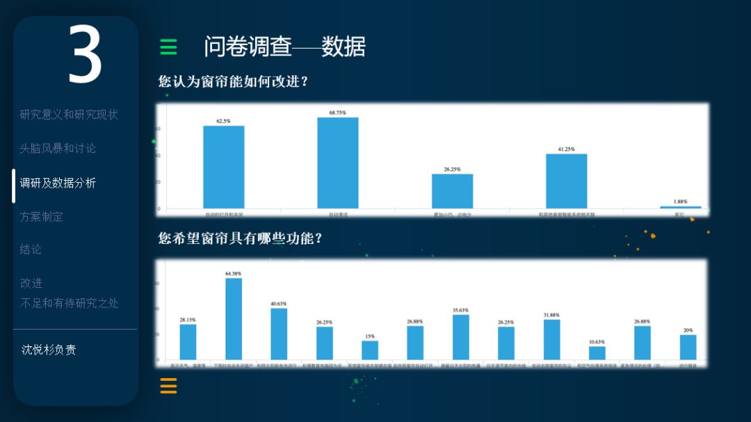 新澳门今晚开奖结果号码是多少,创新性方案设计_P版13.469