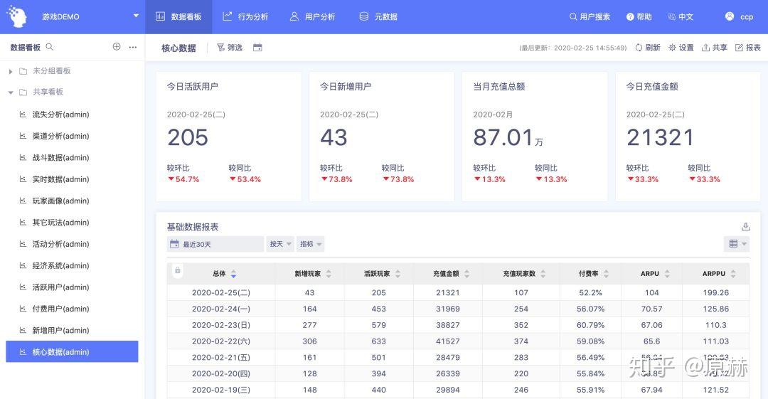 新澳门开奖记录查询今天,数据分析驱动解析_限量版17.849