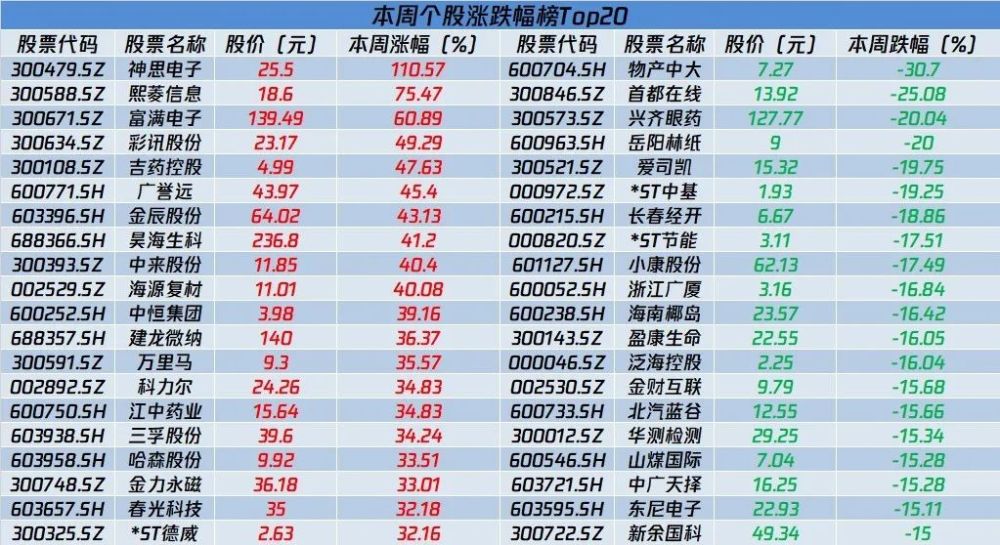 新澳门六给彩历史开奖记录查询,国产化作答解释落实_HD38.32.12