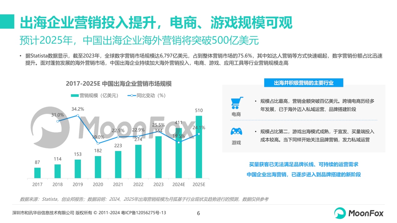 濠江论坛2024免费资料,深入数据策略解析_Console45.403