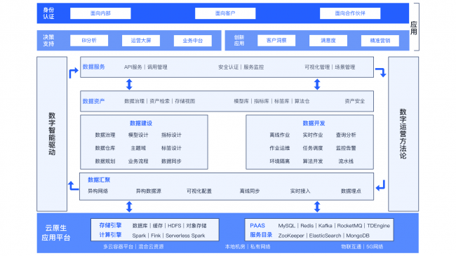 澳门彩,数据驱动策略设计_UHD款21.562