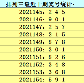 王中王一码一肖一特一中毛绝对经典解,最新热门解答定义_增强版62.482